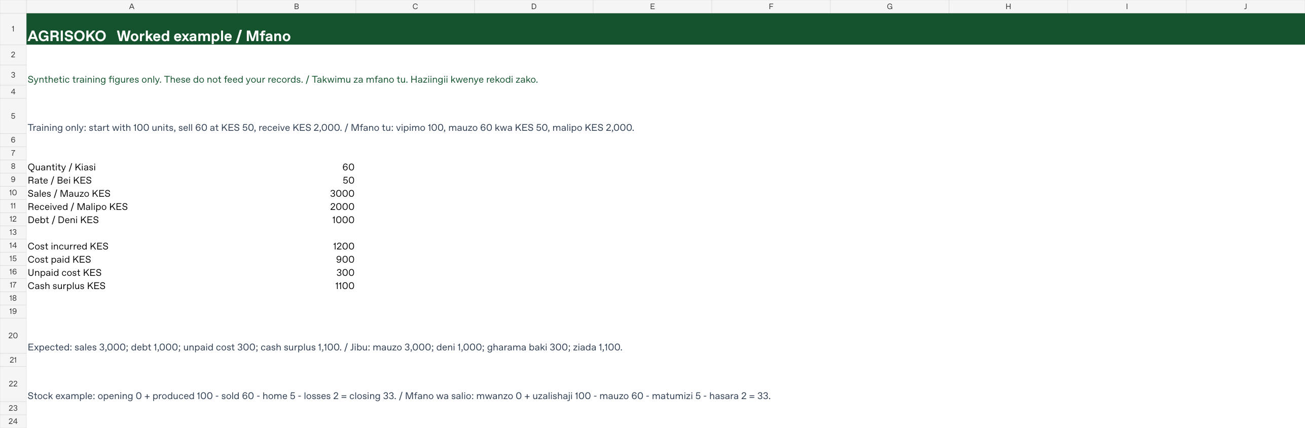 Synthetic worked example, not customer or farm results