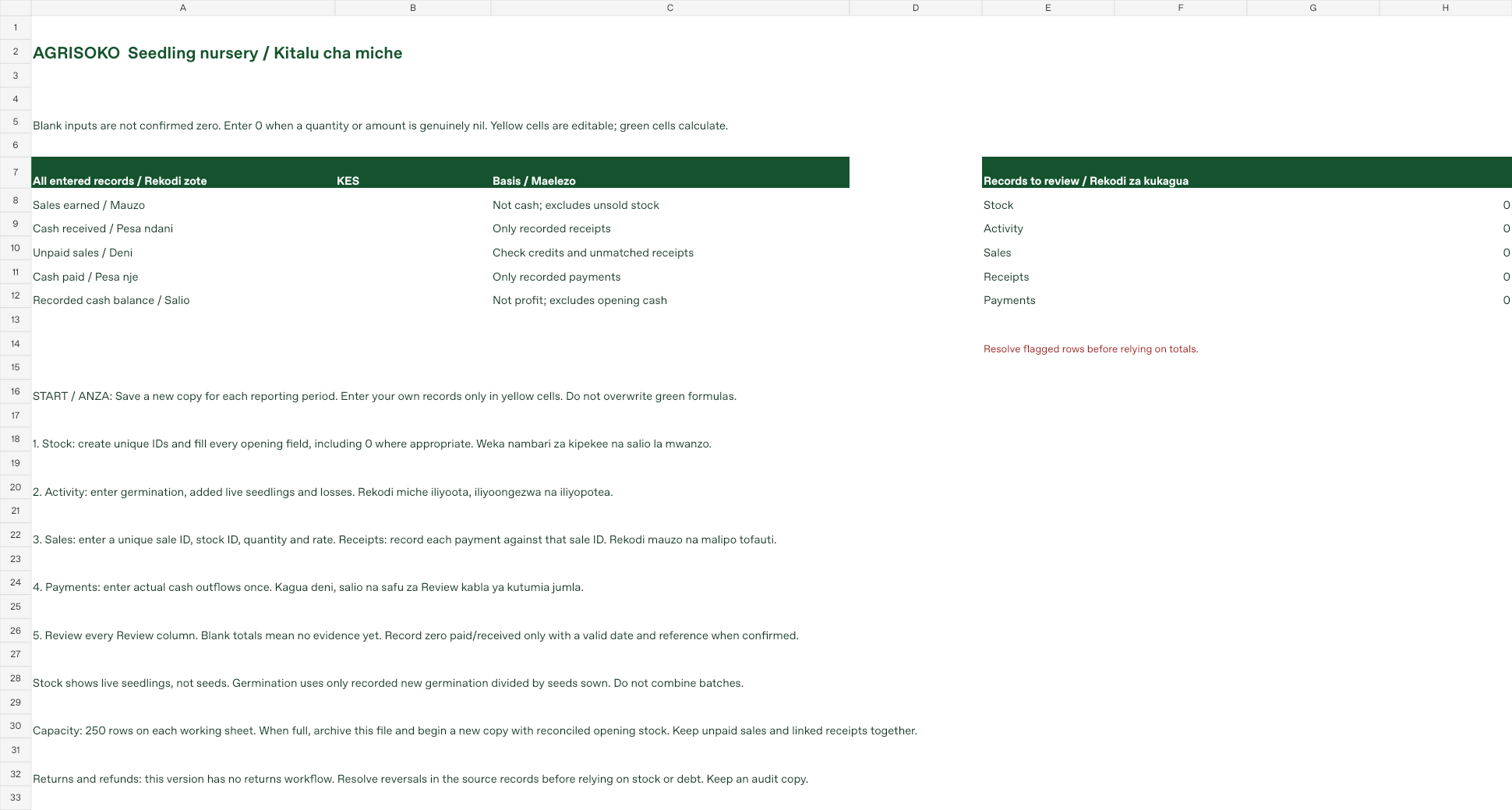 Seedling Nursery Records: actual workbook summary
