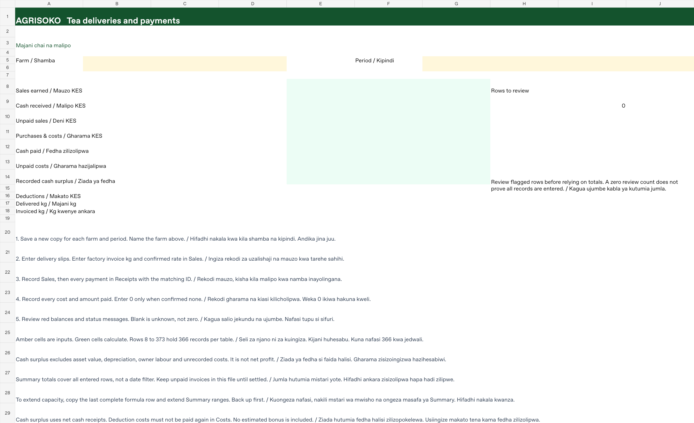 Tea Deliveries & Payments: actual workbook summary